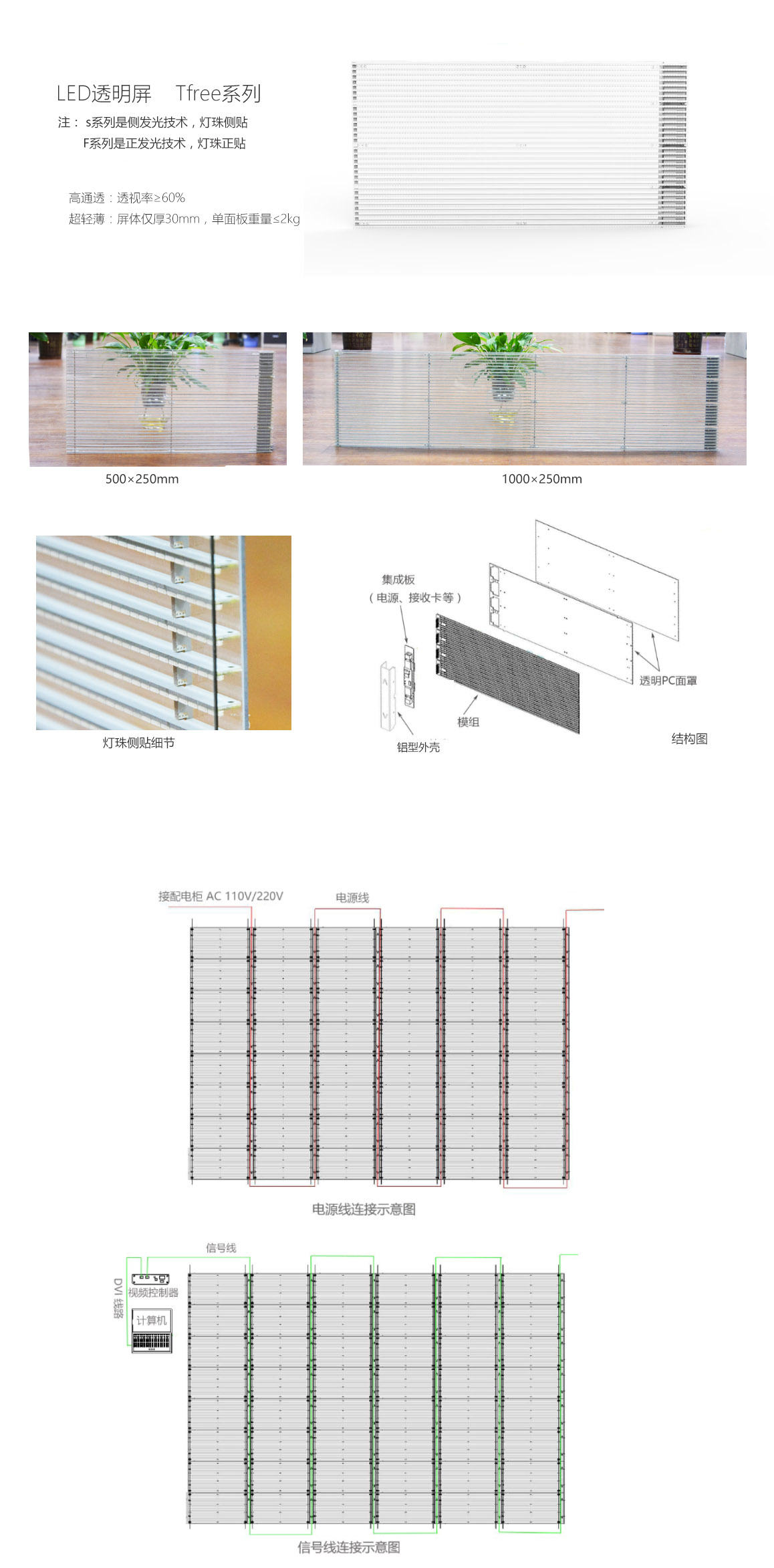 貼膜LED<a href=http://www.aqlfk.com/toumingping/ target=_blank class=infotextkey>透明屏</a>系列Tfree