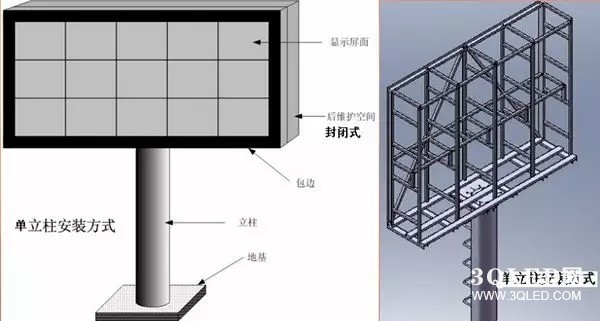 hello 10種<a href=http://www.aqlfk.com target=_blank class=infotextkey>led顯示屏</a>安裝圖解及<a href=http://www.aqlfk.com target=_blank class=infotextkey>led顯示屏</a>安裝方法   安裝 forum