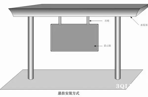 hello 10種<a href=http://www.aqlfk.com target=_blank class=infotextkey>led顯示屏</a>安裝圖解及<a href=http://www.aqlfk.com target=_blank class=infotextkey>led顯示屏</a>安裝方法   安裝 forum