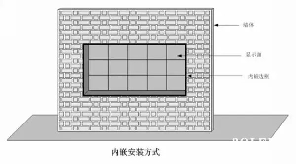 hello 10種<a href=http://www.aqlfk.com target=_blank class=infotextkey>led顯示屏</a>安裝圖解及<a href=http://www.aqlfk.com target=_blank class=infotextkey>led顯示屏</a>安裝方法   安裝 forum