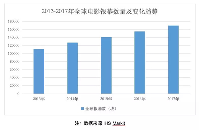 高端電影屏是Mini RGB LED進軍室內(nèi)場景的較佳戰(zhàn)場嗎.webp.jpg 高端電影屏是Mini RGB LED進軍室內(nèi)場景的較佳戰(zhàn)場嗎.webp.jpg