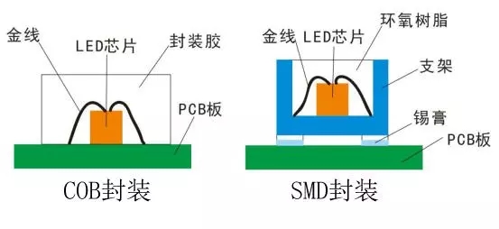 Voury卓華COB封裝LED顯示<a href=http://www.aqlfk.com target=_blank class=infotextkey>大屏幕</a>助力信息化礦井建設(shè) 2.webp.jpg Voury卓華COB封裝LED顯示<a href=http://www.aqlfk.com target=_blank class=infotextkey>大屏幕</a>助力信息化礦井建設(shè) 2.webp.jpg