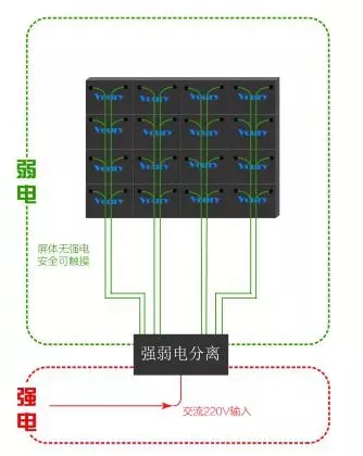 Voury卓華COB封裝LED顯示<a href=http://www.aqlfk.com target=_blank class=infotextkey>大屏幕</a>助力信息化礦井建設(shè) 3.webp (1).jpg Voury卓華COB封裝LED顯示<a href=http://www.aqlfk.com target=_blank class=infotextkey>大屏幕</a>助力信息化礦井建設(shè) 3.webp (1).jpg