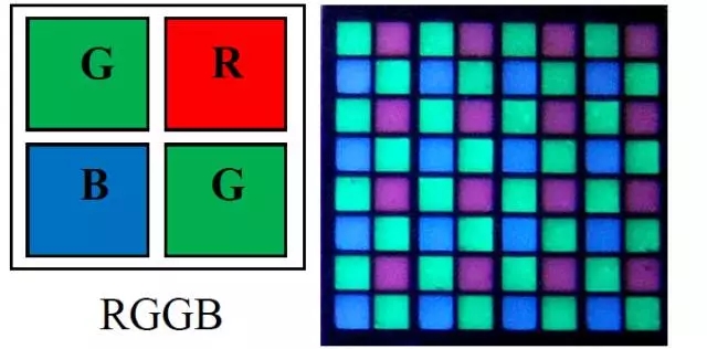 Micro LED全彩化與波長(zhǎng)一致性問(wèn)題,他們是如何解決的 6.webp.jpg Micro LED全彩化與波長(zhǎng)一致性問(wèn)題,他們是如何解決的 6.webp.jpg