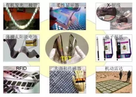 革命性的電子技術——柔性電子 2.webp.jpg 革命性的電子技術——柔性電子 2.webp.jpg