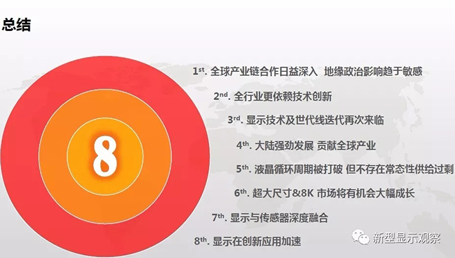 全球顯示“八大”趨勢 18.webp.jpg 全球顯示“八大”趨勢 18.webp.jpg