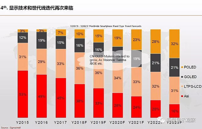 全球顯示“八大”趨勢 9.webp.jpg 全球顯示“八大”趨勢 9.webp.jpg