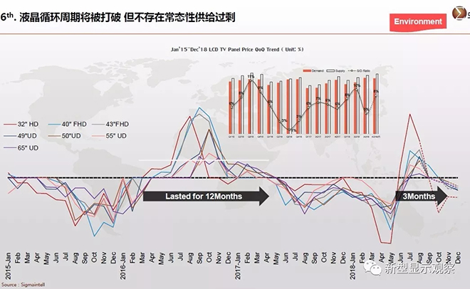 全球顯示“八大”趨勢 13.webp.jpg 全球顯示“八大”趨勢 13.webp.jpg