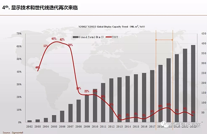 全球顯示“八大”趨勢 7.webp.jpg 全球顯示“八大”趨勢 7.webp.jpg