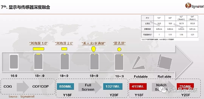 全球顯示“八大”趨勢 14.webp.jpg 全球顯示“八大”趨勢 14.webp.jpg