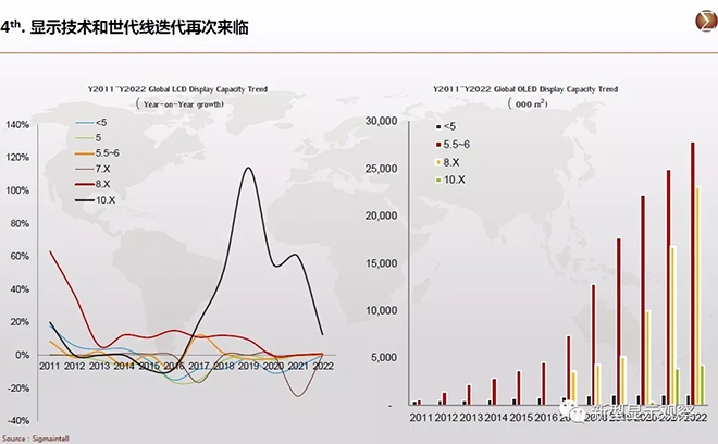 全球顯示“八大”趨勢 8.webp.jpg 全球顯示“八大”趨勢 8.webp.jpg