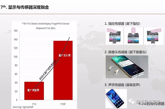 全球顯示“八大”趨勢 15.webp.jpg 全球顯示“八大”趨勢 15.webp.jpg