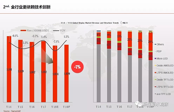 全球顯示“八大”趨勢 2.webp.jpg 全球顯示“八大”趨勢 2.webp.jpg