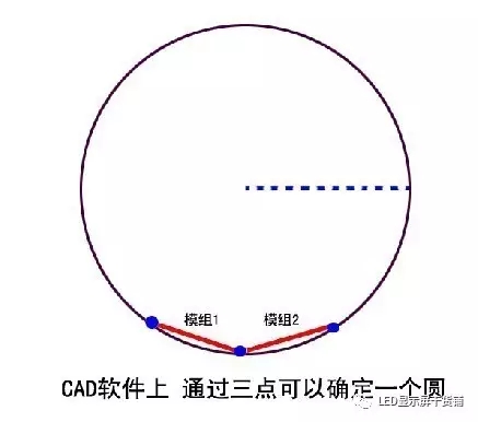做弧形<a href=http://www.aqlfk.com target=_blank class=infotextkey>led顯示屏</a>，弧的最小半徑需要多少 2.webp.jpg