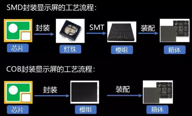 Mini LED道路千萬條，誰能上頭條 4.webp.jpg