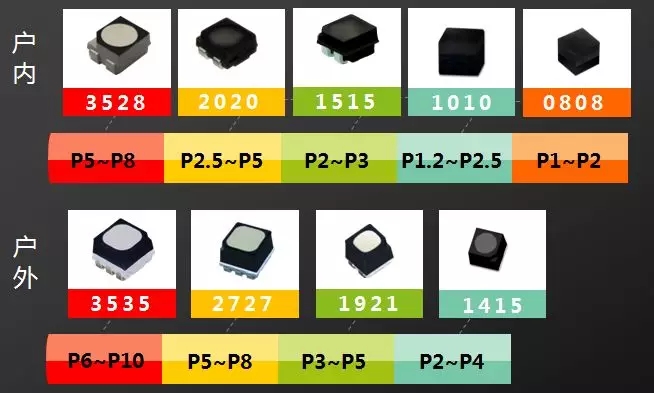 Mini LED道路千萬條，誰能上頭條 1.webp.jpg