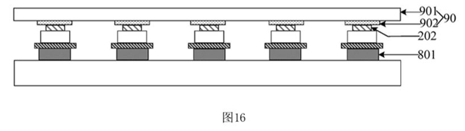 Micro LED巨量轉(zhuǎn)移無解?京東方亮出絕活 2.jpg Micro LED巨量轉(zhuǎn)移無解?京東方亮出絕活 2.jpg