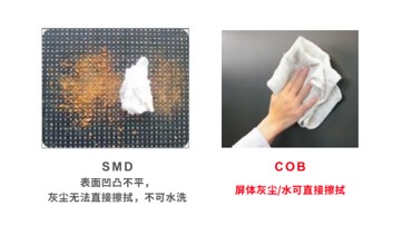 【科普】非常時期<a href=http://www.aqlfk.com/xiaojianju/ target=_blank class=infotextkey>小間距</a><a href=http://www.aqlfk.com target=_blank class=infotextkey>led顯示屏</a>消毒攻略 - 依馬獅視聽工場