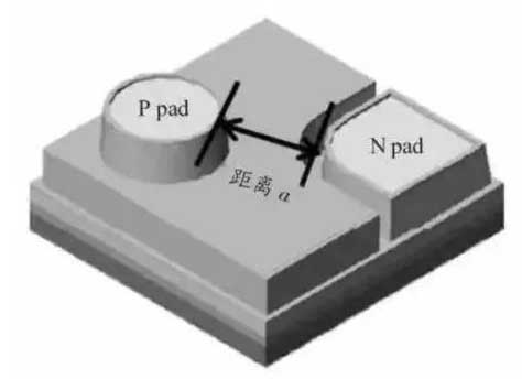 LED電子<a href=http://www.aqlfk.com target=_blank class=infotextkey>大屏幕</a>的LED藍綠芯片的結構