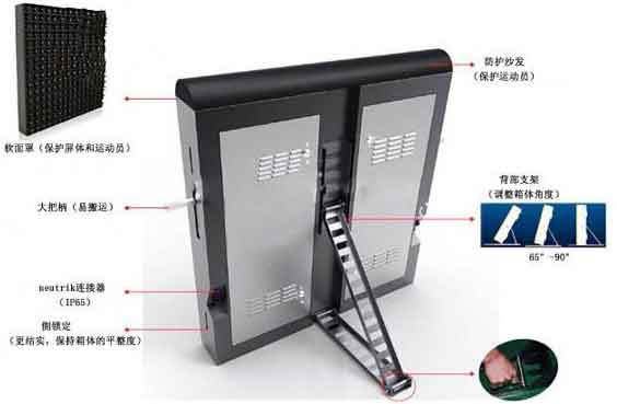 球場圍欄<a href=http://www.aqlfk.com target=_blank class=infotextkey>led顯示屏</a>箱體結構特點