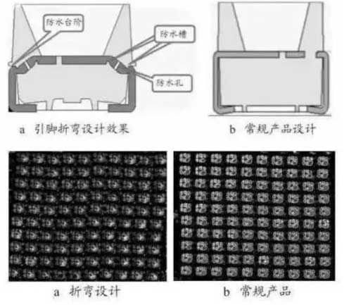 辨別LED電子<a href=http://www.aqlfk.com target=_blank class=infotextkey>大屏幕</a>燈珠好壞的4種方法