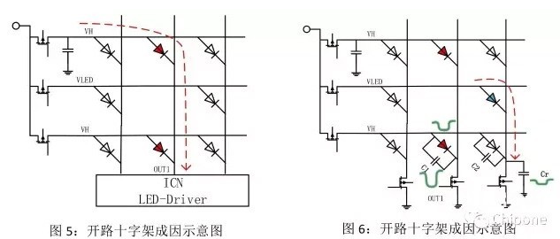 hello <a href=http://www.aqlfk.com target=_blank class=infotextkey>led顯示屏</a>鬼影、壞點(diǎn)十字架、低灰偏色是什么原因造成！   技術(shù) forum