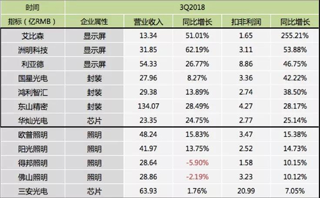 90秒看懂：中國品牌主宰的<a href=http://www.aqlfk.com target=_blank class=infotextkey>led顯示屏</a>產業 9.jpg