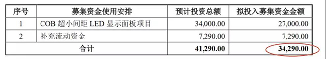 90秒看懂：中國品牌主宰的<a href=http://www.aqlfk.com target=_blank class=infotextkey>led顯示屏</a>產業 13.jpg